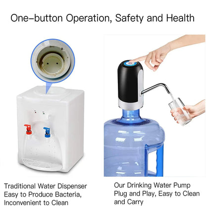 One Click Auto Switch Drink Pump Dispenser